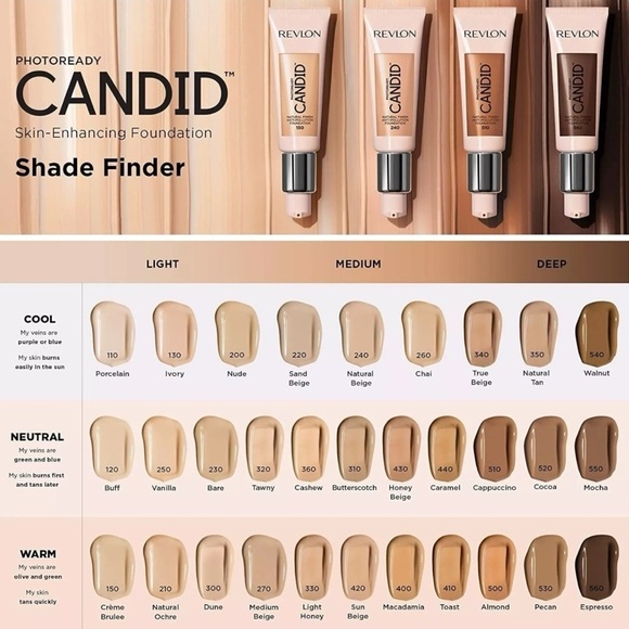 019 Revlon Photoready Candid Foundation 22ml - Macadamia 400 - Picture 3 of 4